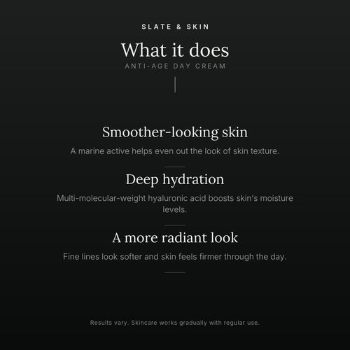 Anti-Age Day Cream
