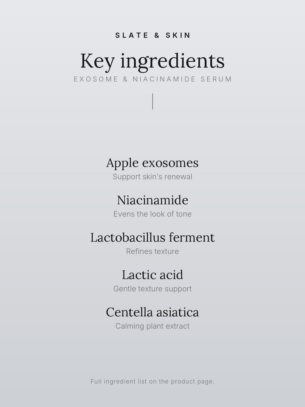 Lucent Exosome & Niacinamide Serum, key ingredients
