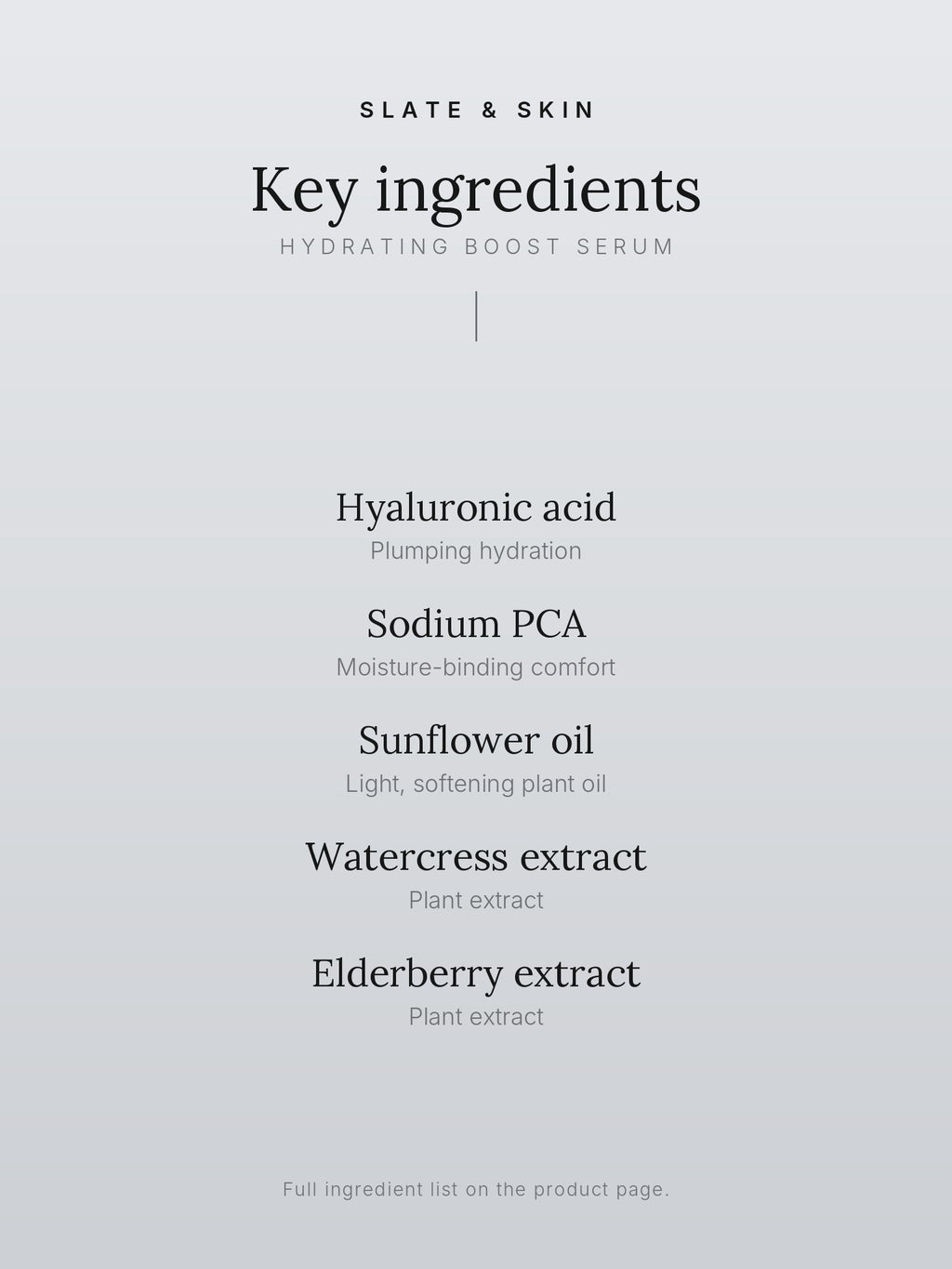 Plenitude Hydrating Boost Serum, key ingredients